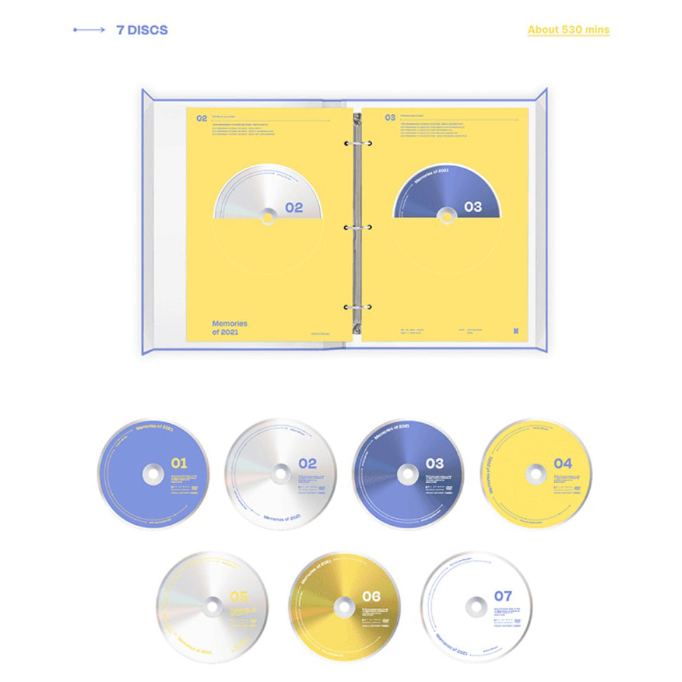 BTS Memories store 2021 DVD (Unsealed)